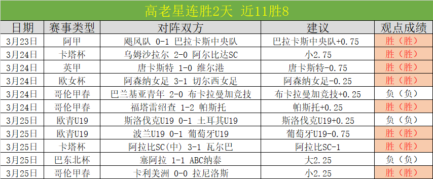 曼联新主场,启用在即,贝拉达,雪缘园足球比分网,足球赛事比分,足球比赛数据,足球赛事资讯,足球赛事平台