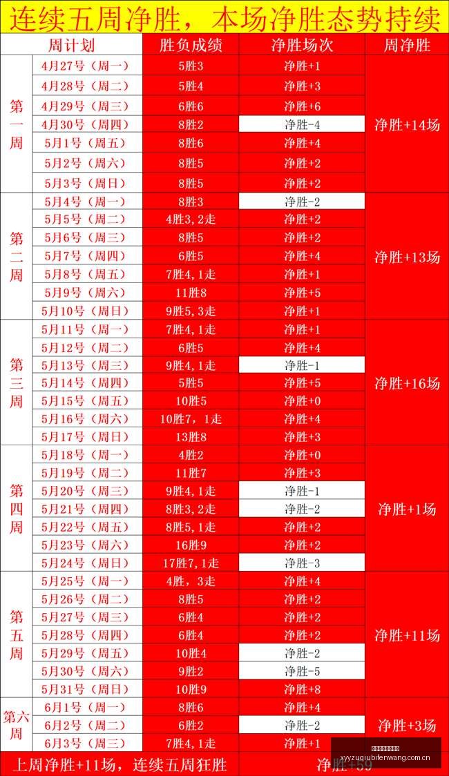 利物浦队史,巨星盘点,斯塔宾斯荣,雪缘园足球比分网,足球赛事比分,足球比赛数据,足球赛事资讯,足球赛事平台