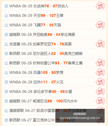 独家,纽卡斯尔恐,失吉马良斯,雪缘园足球比分网,足球赛事比分,足球比赛数据,足球赛事资讯,足球赛事平台