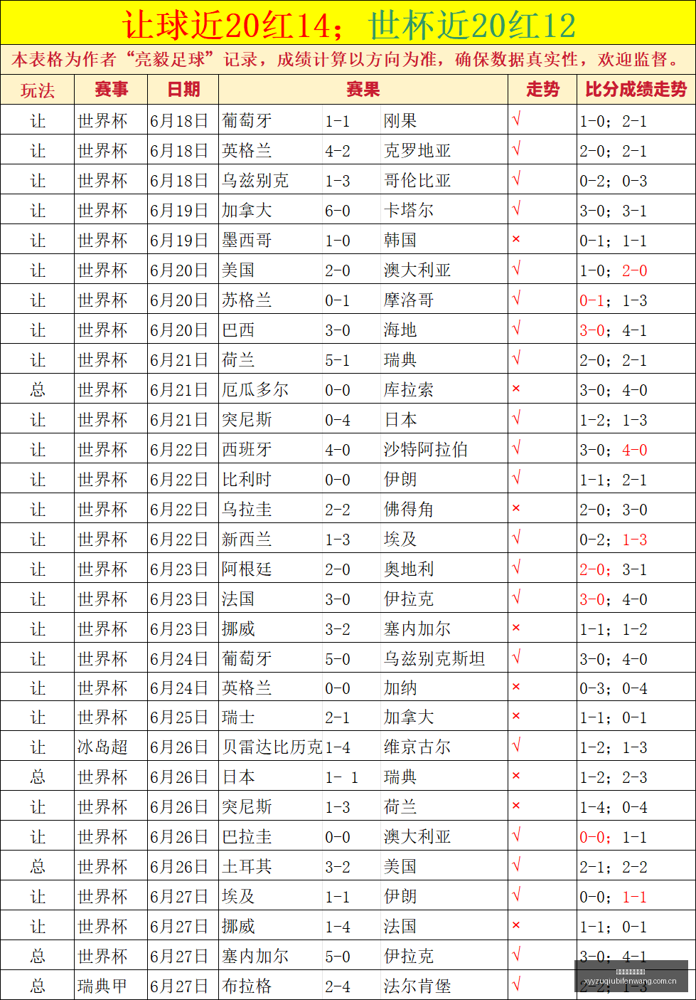 澳足总赛事,前瞻,五星强队近,雪缘园足球比分网,足球赛事比分,足球比赛数据,足球赛事资讯,足球赛事平台