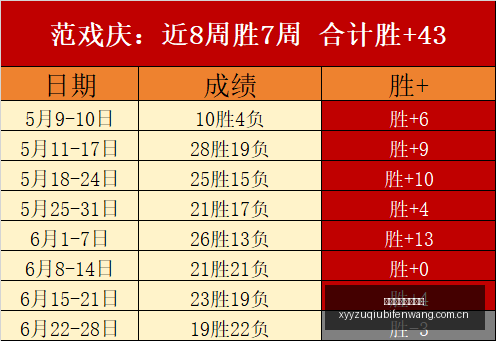 图深度解析,图尔克,周表现,雪缘园足球比分网,足球赛事比分,足球比赛数据,足球赛事资讯,足球赛事平台