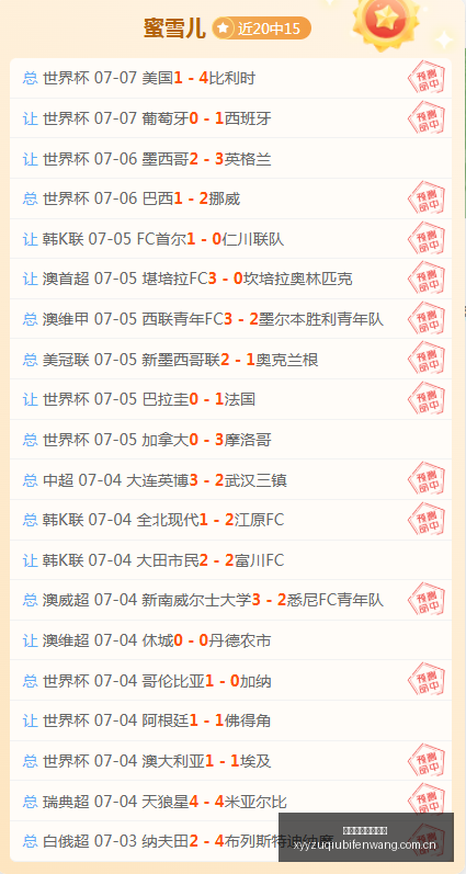 图深度解析,图尔克,周表现,雪缘园足球比分网,足球赛事比分,足球比赛数据,足球赛事资讯,足球赛事平台