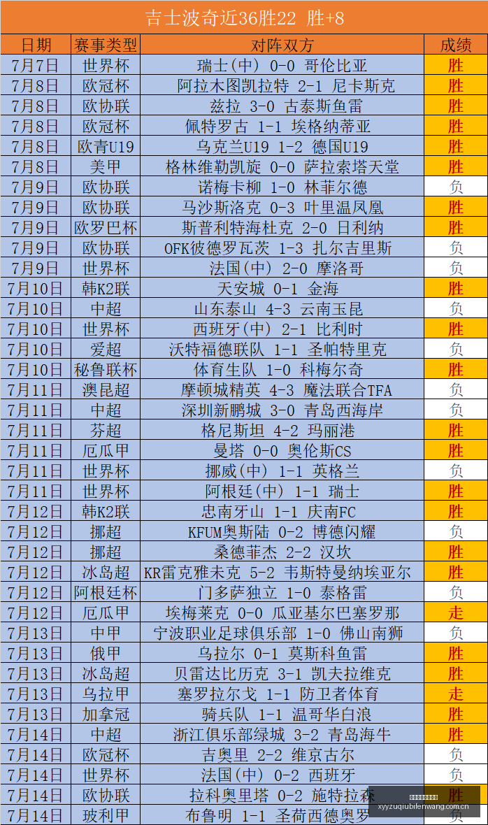 赛季,联赛第二阶,组深度解析,雪缘园足球比分网,足球赛事比分,足球比赛数据,足球赛事资讯,足球赛事平台
