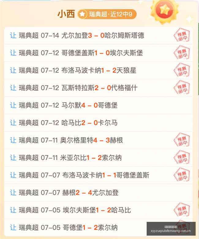 巨头降薪近,万创纪录詹,姆斯智慧操,雪缘园足球比分网,足球赛事比分,足球比赛数据,足球赛事资讯,足球赛事平台
