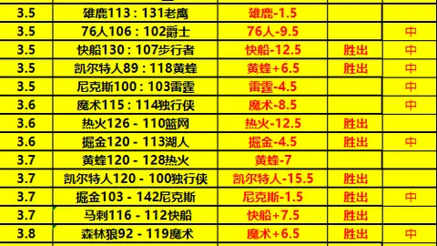 “甲亢患者练武赠师傅小费被礼貌谢绝”