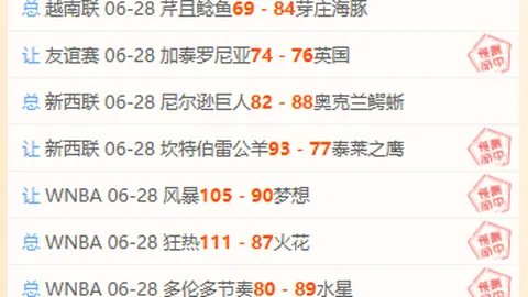 独家：纽卡斯尔恐失吉马良斯，阿森纳有望以6500万镑抢人