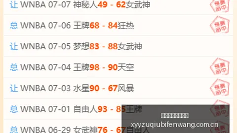 2026澳足总赛事前瞻：五星强队近2战全胜，攻略